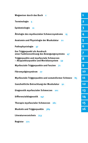 Leitfaden Triggerpunkte