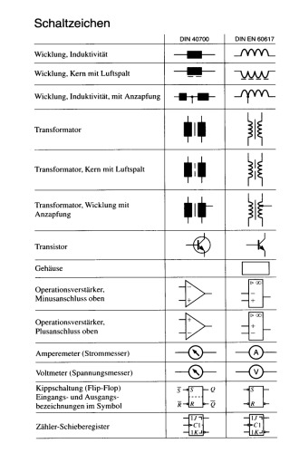 Formelsammlung der Elektrotechnik