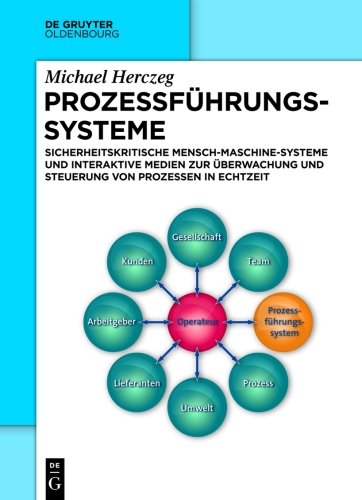 Prozessführungssysteme: Sicherheitskritische Mensch-Maschine-Systeme und interaktive Medien zur Überwachung und Steuerung von Prozessen in Echtzeit
