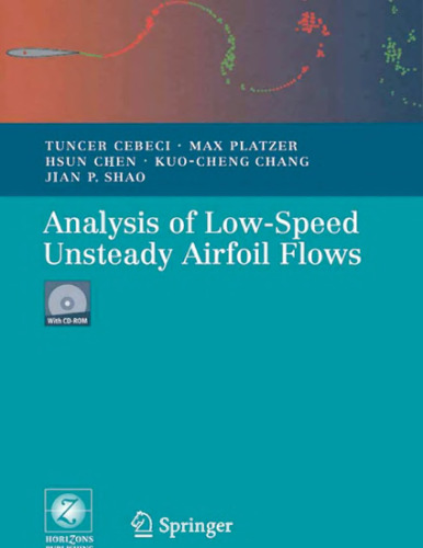 Analysis of Low Speed Unsteady Airfoil Flows
