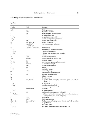 Cyclosilicates