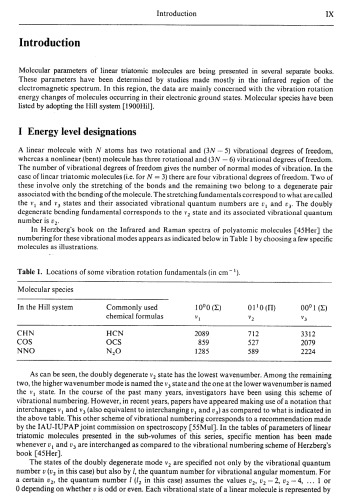 Linear Triatomic Molecules - CCH