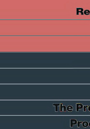 The Programming and Proof System ATES: Advanced Techniques Integration into Efficient Scientific Software