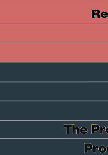 The Programming and Proof System ATES: Advanced Techniques Integration into Efficient Scientific Software