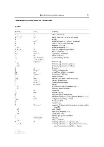 Orthosilicates