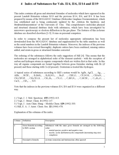 Index of Substances for Volumes II/4, II/6, II/14, and II/19