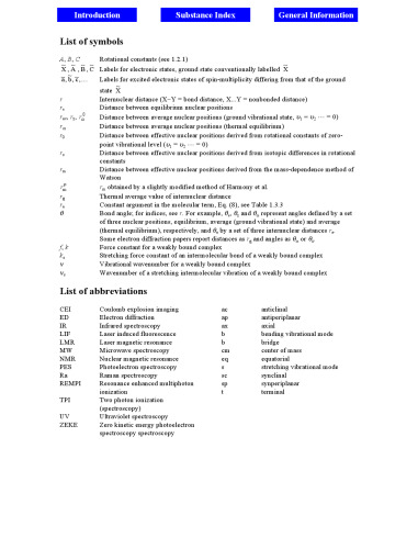 Molecules containing One or Two Carbon Atoms