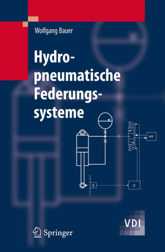 Hydropneumatische Federungssysteme