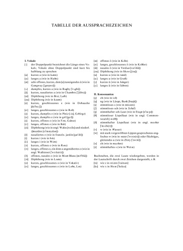 Wahrig Deutsches Worterbuch