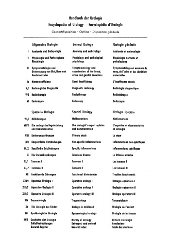 Malformations