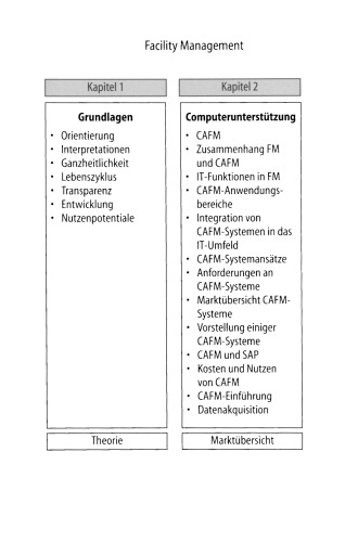 Facility Management: Grundlagen, Computerunterstützung, Systemeinführung, Anwendungsbeispiele