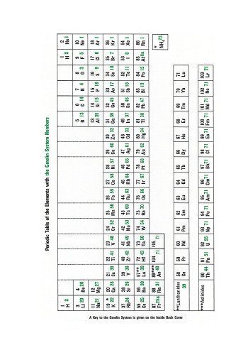 Sc, Y, La-Lu, Rare Earth Elements: Compounds with Boron