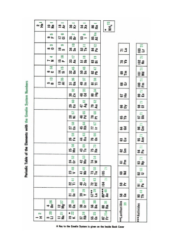 In Organoindium Compounds