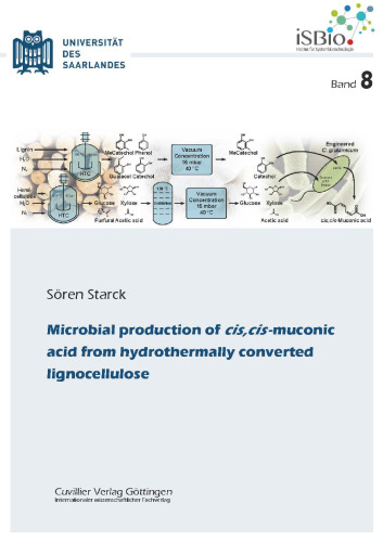 Microbial Production of Cis,cis-muconic Acid From Hydrothermally Converted Lignocellulose