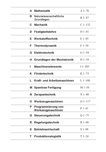 Handbuch Maschinenbau: Grundlagen und Anwendungen der Maschinenbau-Technik