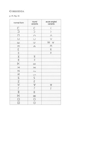 Origin and development of the Libyco-Berber script