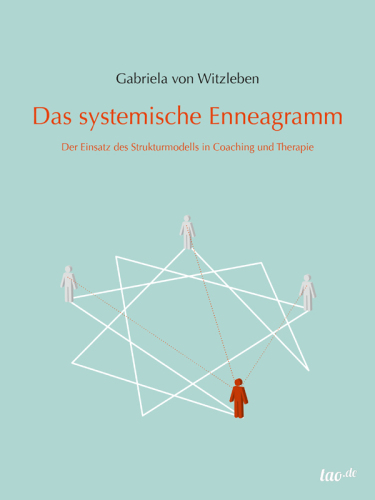 Das systemische Enneagramm