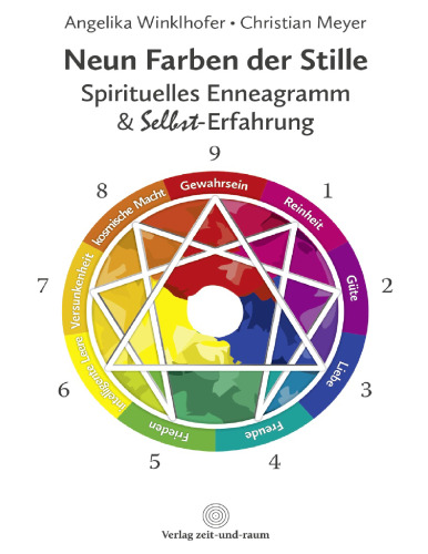 Enneagramm - Neun Farben der Stille