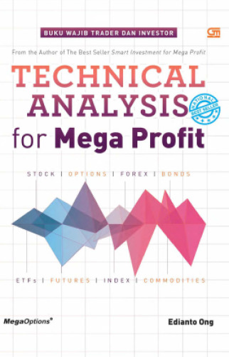 Technical analysis for mega profit