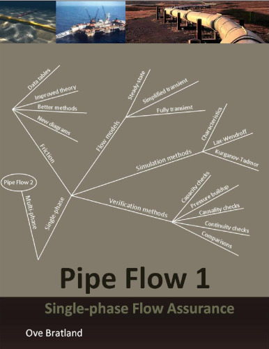 Pipe flow 1 Single-phase flow assurance