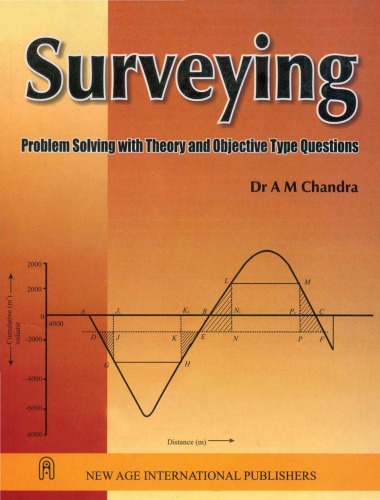 Surveying