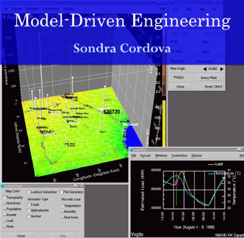 Model-driven engineering