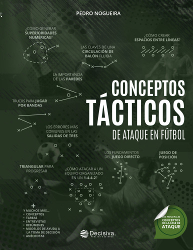 Conceptos tácticos de ataque en fútbol