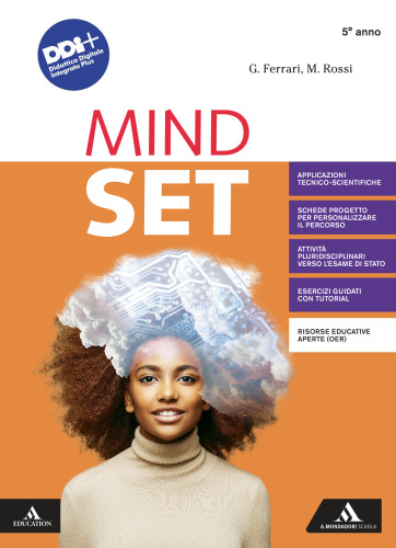 MINDSET