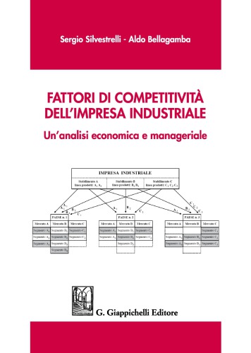Fattori di competitività dell'impresa industriale: Un'analisi economia e manageriale