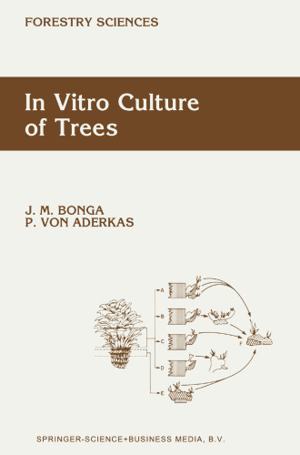 In Vitro Culture of Trees