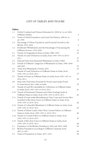 Environmental History of Modern India: Land, Population, Technology and Development