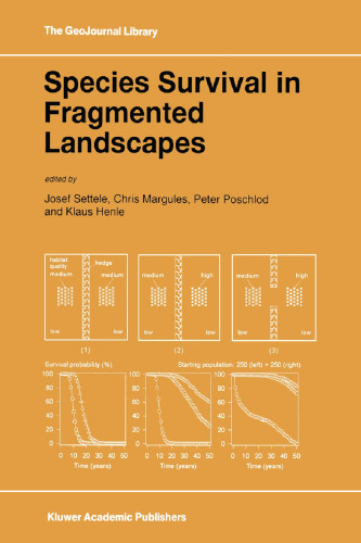 Species survival in fragmented landscapes