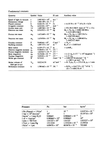 The Chemistry of the Actinide Elements: Volume 2