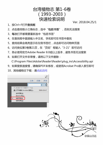 Flora of Taiwan. Volume 1-6