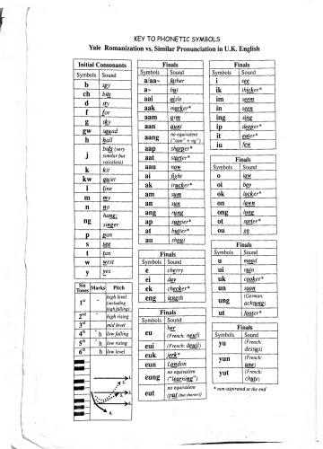Cantonese for Everyone