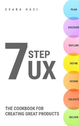 7STEPUX®: The complete UX process from strategy to design
