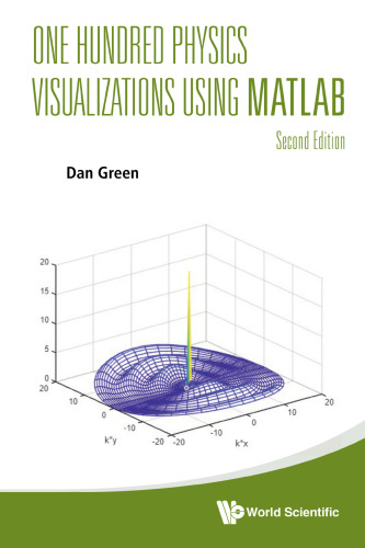 One Hundred Physics Visualizations Using MATLAB