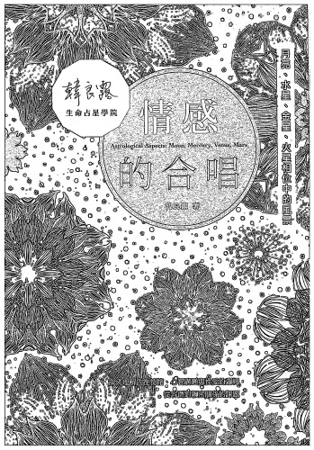 情感的合唱: 月亮、水星、金星、火星相位中的風景