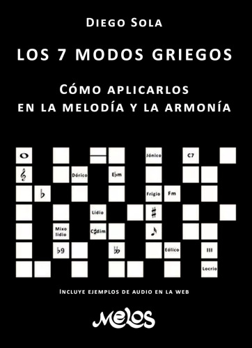 Los 7 modos griegos: cómo aplicarlos en la melodía y la armonía.