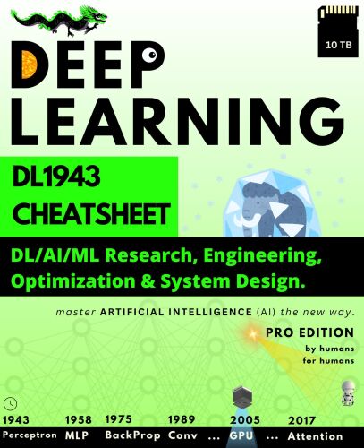 Deep Learning: DL1943 Cheatsheet: DL/AI/ML Research, Engineering, Optimization & System Design