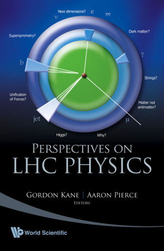 Perspectives Of LHC Physics