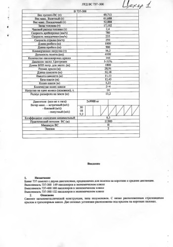 Самолет Boeing-737.