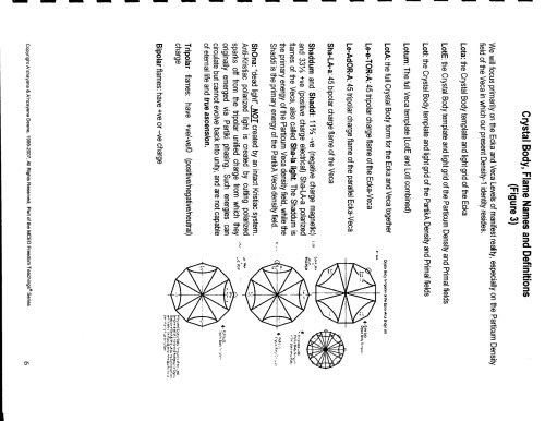 Kathara 2-3 Newcomers Module Handbook