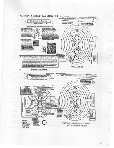 Michael-Mary Line