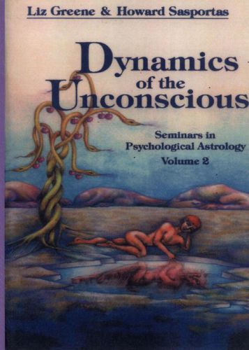 Dynamics of the Unconscious