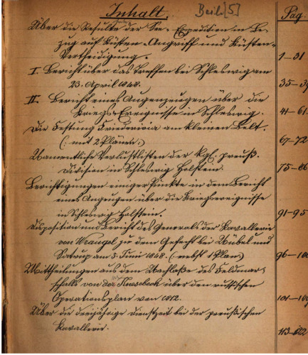 Beihefte zum Militär-Wochenblatt