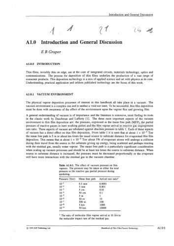 "Electron Beam Evaporation" in "Handbook of Thin Film Process Technology"