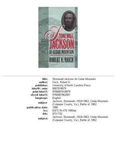 Stonewall Jackson at Cedar Mountain
