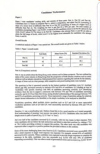 HKDSE English Language 2022: Candidates' Performance