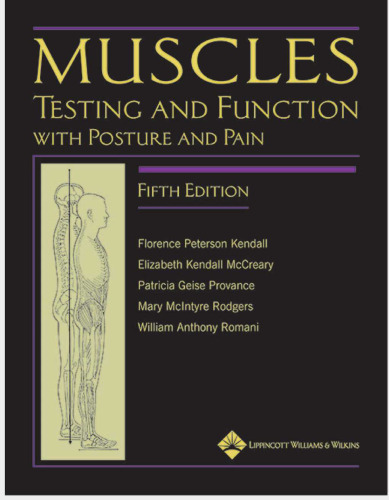Muscles testing and function with posture and pain